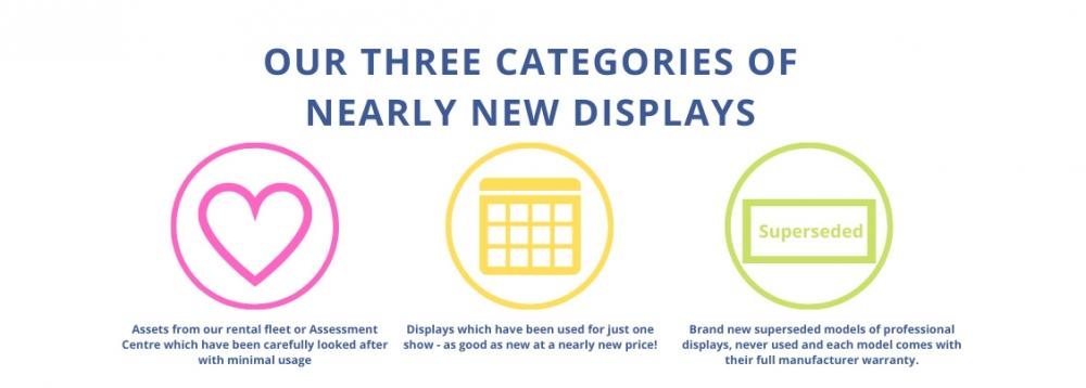 Our three categories of nearly new displays